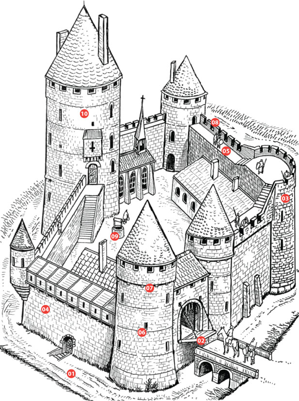 Dessin d'un château fort