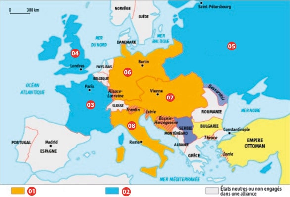 Les alliances en 1914